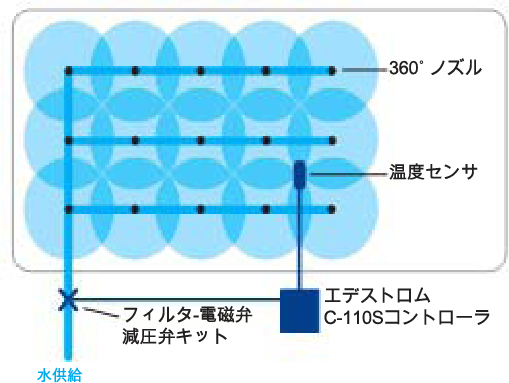 ソーカーシステム図面