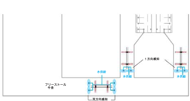 ソーカーシステム図面