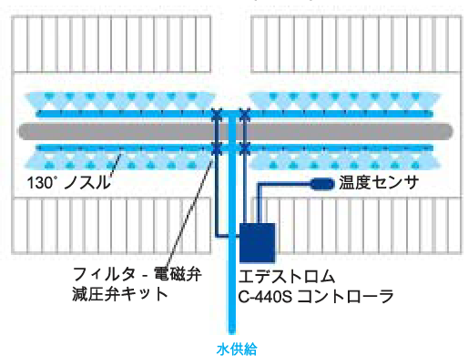 ソーカーシステム図面